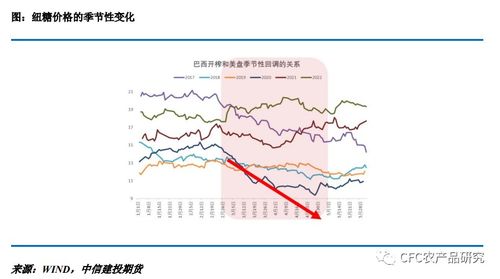 国际贸易流紧张延续叠加国内进口略超预期 出口导向型产业压力与市场竞争力重塑